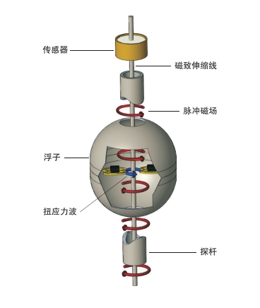 微信截圖_20231026100804.png